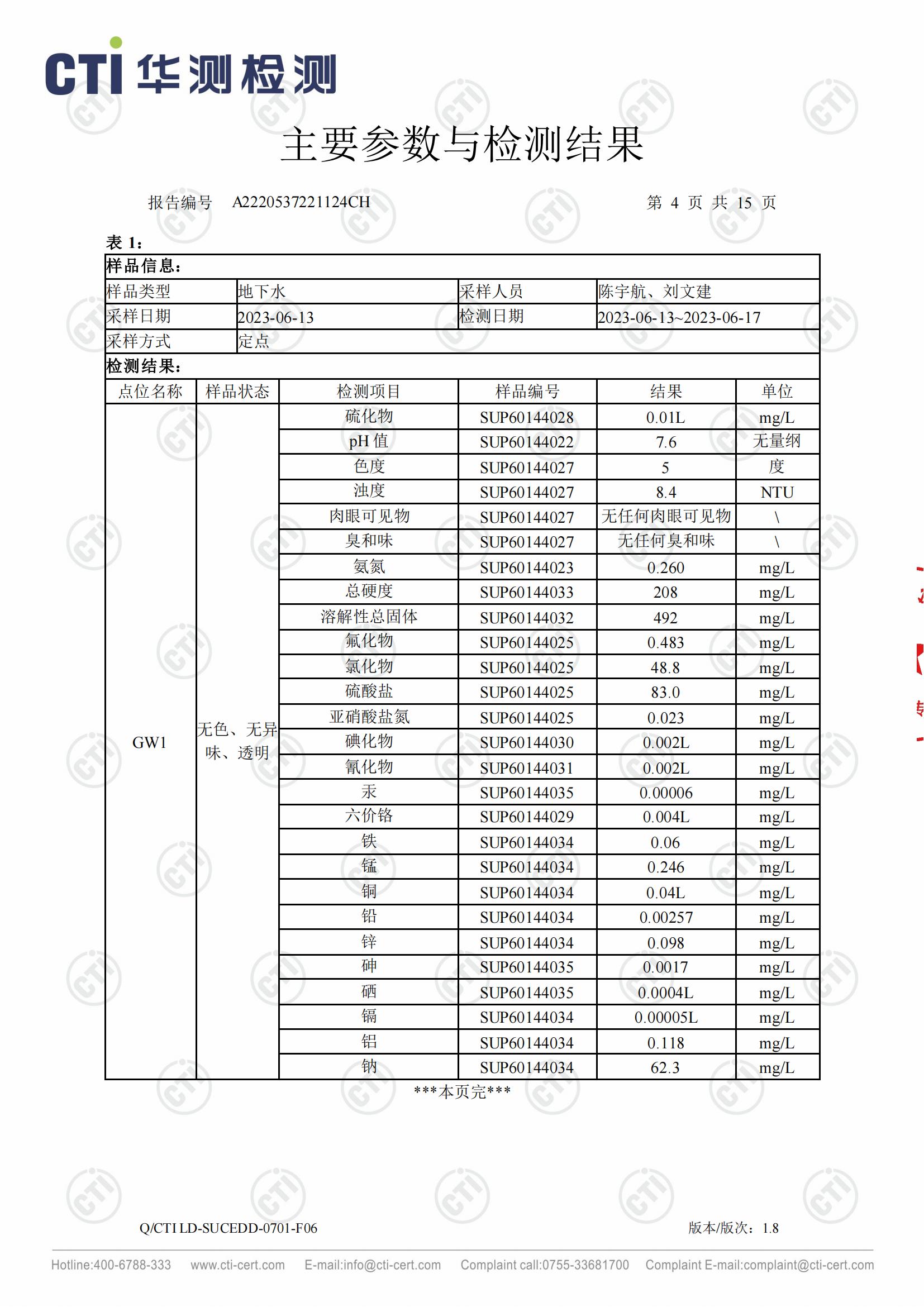 2023年地下水檢測報告_03.jpg 2023年地下水檢測報告_03.jpg