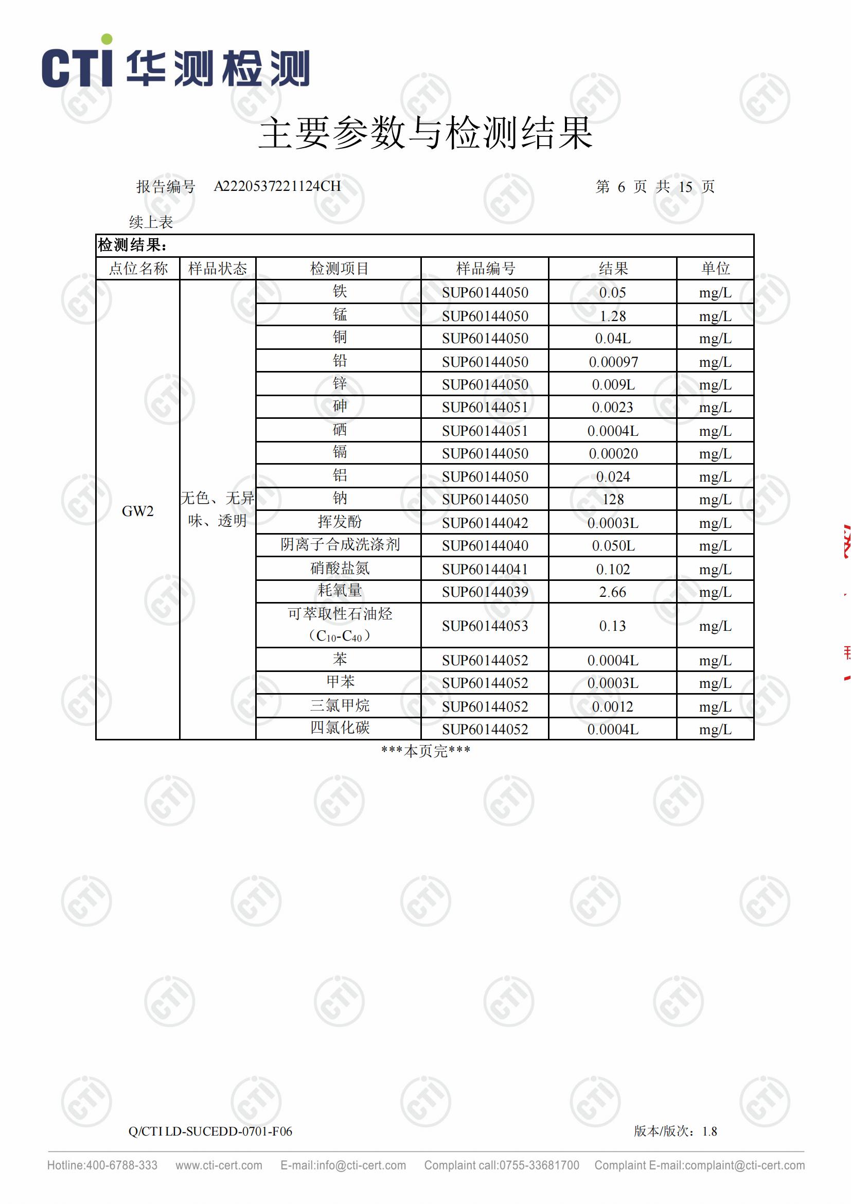 2023年地下水檢測報告_05.jpg 2023年地下水檢測報告_05.jpg