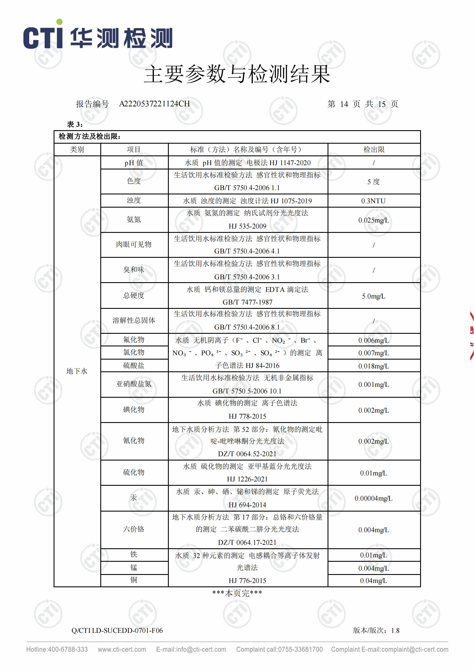 2023年地下水檢測報告_13.jpg 2023年地下水檢測報告_13.jpg