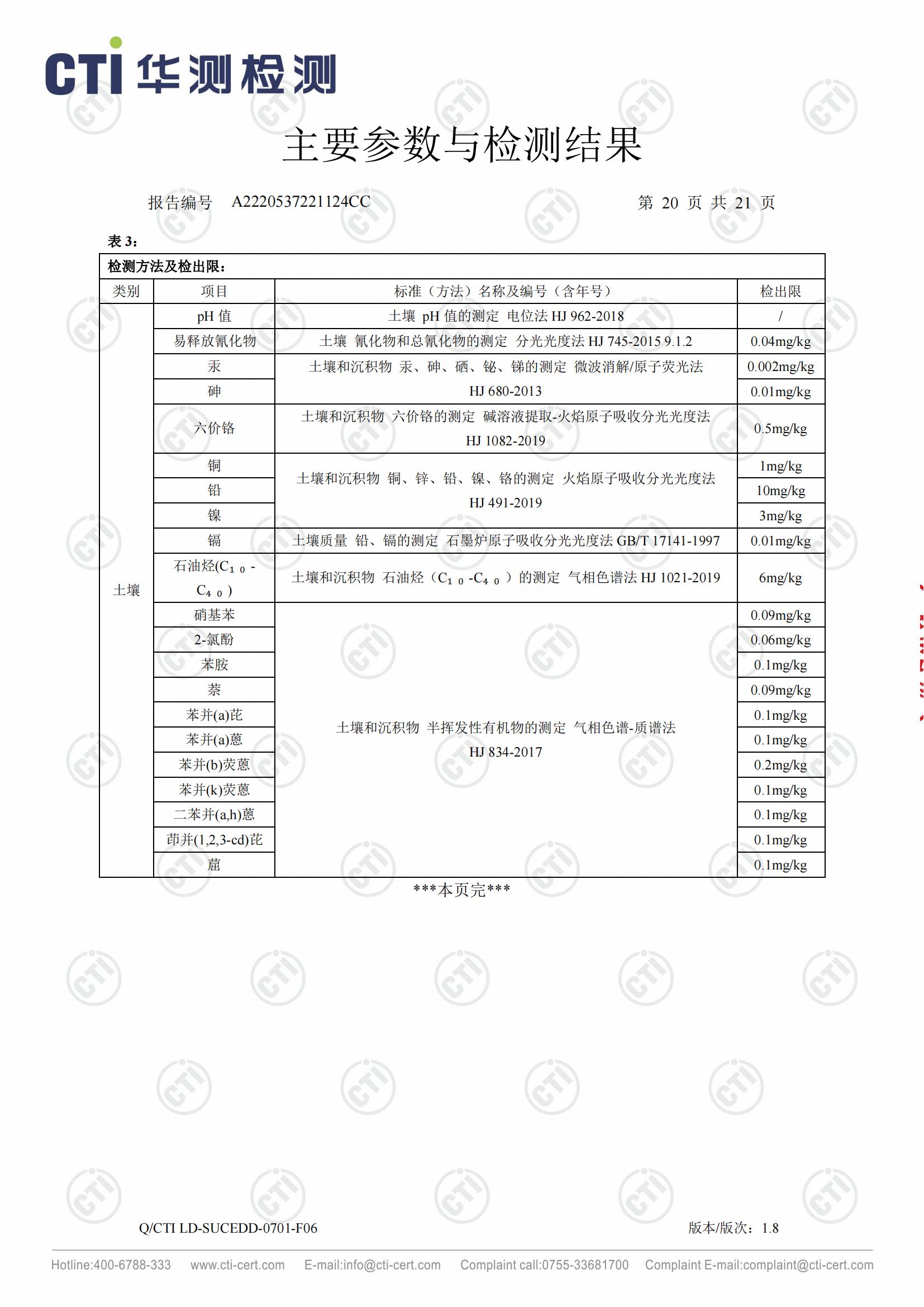 2023年土壤檢測報告_19.jpg 2023年土壤檢測報告_19.jpg